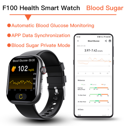 Best ECG Smart Watch of 2025 With Blood Pressure Monitor+Blood Glucose Monitoring